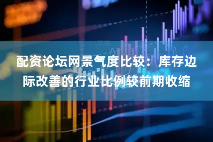 配资论坛网　　景气度比较：库存边际改善的行业比例较前期收缩