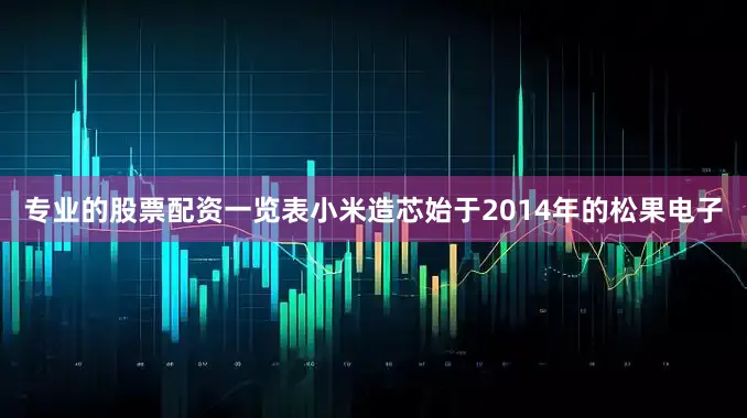 专业的股票配资一览表小米造芯始于2014年的松果电子